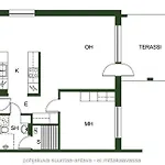 Northern Comfort Sauna 로바니에미